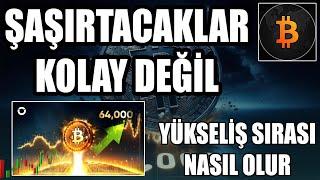 BU DÖNEM OCAK AYI İLE ALEVLENECEK /BİTCOİN ENS ETHFİ ETH ONS ALTIN BİST100 TEKNİK ANALİZ #btc #eth