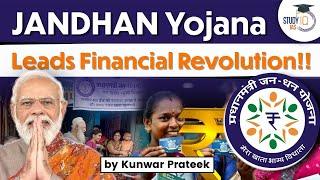 ₹25 trillion in PM Jandhan Yojana (PMJDY) Accounts | Financial Revolution | DBT | UPSC