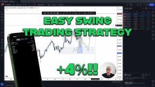 EASY Swing Trading Strategy in 2024!