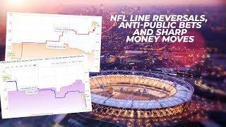 NFL Line Reversals, Anti-Public Bets and Sharp Money Moves