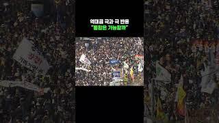 파면 직후 극과 극 반응 #파면 #스브스뉴스 #shorts