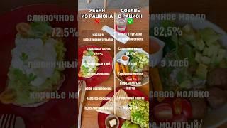 -5кг. Похудеть без диет. Сбросить вес. Убрать живот. Плоский живот. Рацион. Нутрициолог онлайн
