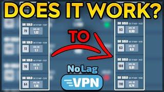 Does NoLag VPN give you BOT lobbies??....