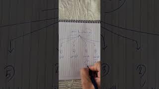مسابقات لاتجوز