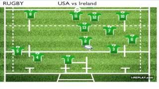 USA vs Ireland Rugby 2011