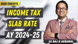 14. Income Tax Slab Rate PY 2023-24 AY 2024-25 for Individual & HUF