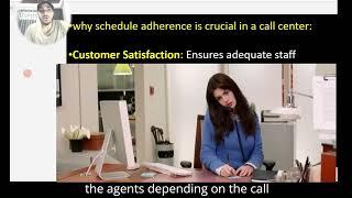 Schedule Adherence Importance | Formula | Definition | WFM Management Call Center Interview Q&A