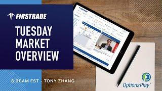 Firstrade's Morning Market Overview | Apr 28, 2020 (Replay)