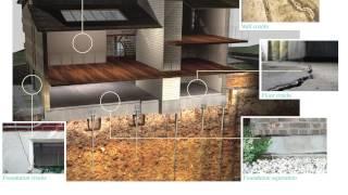 Structural Foundation Repair St. Louis | IL, IN, KY, MO, KS