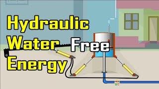 water pump new technology | hydraulics free energy water pump