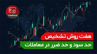 7 روش برای تشخیص حد سود و ضرر در معاملات