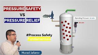 Pressure Safety and Pressure Relief Valve| PRV and PSV