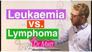 Leukaemia vs Lymphoma | An introduction