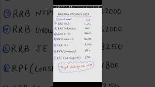 Railways vacancy 2024 | Railway group d vacancy | rrb alp 2024 | rrb technician notification | r