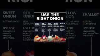 Onions | Use The Right Onion | Shallot | Sweet Onion | Red Onion | White Onion | Yellow Onion |Types