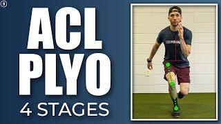 Plyometric Training for ACL Rehab (4 Stage Jumping Program for Speed, Strength and Performance)