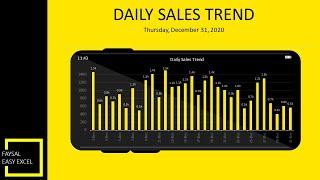 Daily Sales Trend Report in Excel 2016