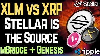 XLM vs XRP: STELLAR IS THE QFS (Project mBridge/Genesis) | Velo/SHx