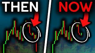 BITCOIN & ALTCOIN WARNING REPEATING (Urgent)!! Bitcoin News Today, Ethereum, Solana, XRP & Chainlink