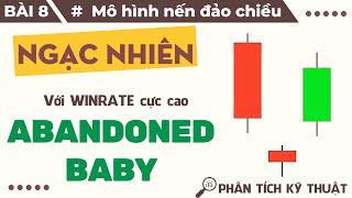 NGẠC NHIÊN với winrate cực cao của mô hình Em bé bị bỏ rơi (Abandoned Baby) | MÔ HÌNH NẾN NHẬT