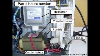 réparer votre four à micro-ondes qui ne chauffe plus c pas sorcier