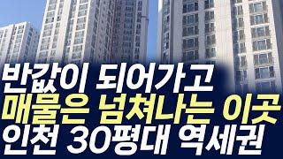 인천 30평대 역세권아파트 매매가격,반값이 되어가고 매물은 넘쳐나는 이곳(부동산 아파트 미분양 분양권 입주권 재개발 재건축)