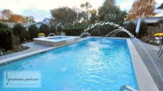 Inground Swimming Pool Designs