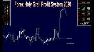 Forex Holy Grail Profit System || 1000% no repaint || 90% Accurate Indicator || Live Performance