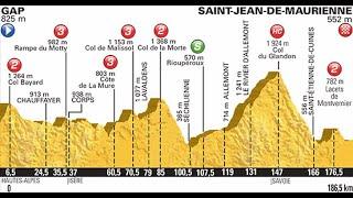 Tour de France 2015 18a tappa Gap-Saint Jean de Maurienne (186 km)