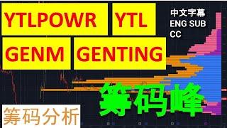 YTL YTLPOWR GENTING GENM 筹码主力线分析! [CC 中英文 ENG SUB]