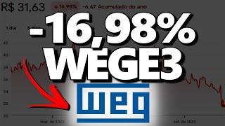 WEGE3: O CICLO DE ALTA DA WEG ACABOU? ANÁLISE DOS DIVIDENDOS, LUCRO E INVESTIMENTOS DA WEG