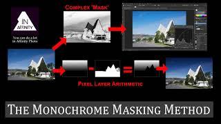 The Monochrome Masking Method