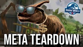 Concatoloch, the Meta Mascot! | META TEARDOWN- Ep1 (Jurassic World Alive)