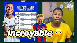 Incroyable les joueurs du barca on plus grosse salaire que les joueurs de réal Madrid