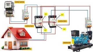 Single Phase Automatic Changeover Switch Connection | automatic changeover switch system