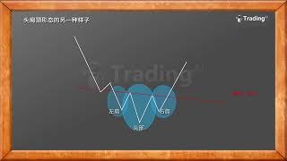 9 抄底形态——头肩底