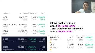 ML Financial Stocks Portfolio Exposed! ICBC BOC CCB PING AN INSURANCE