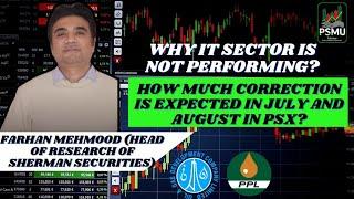 The possible risk in market | Farhan Mehmood | HEAD OF RESEARCH OF SHERMAN SECURITIES | PSMU #psx