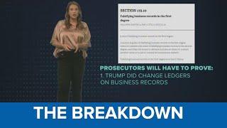 The Breakdown: Trump and defining “Falsifying Business Records in the First Degree"