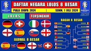 INGGRIS & SPANYOL LOLOS - Daftar Negara Lolos 8 Besar Piala Eropa 2024 - Jadwal 8 Besar EURO 2024