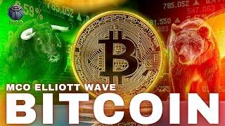 $BTC: Bitcoin Bottomed Out? | Daily Chart Analysis & Crypto Market Update