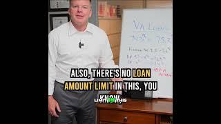 The Truth About VA Loans: Myths Busted!