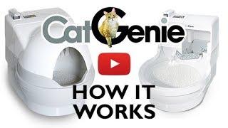 How The CatGenie Works