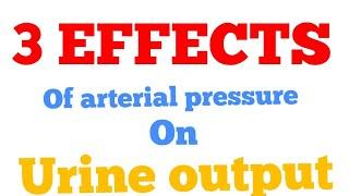 3 Factors contributing to pressure Natriusresis and Diuresis | Renal lec 105