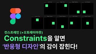 반응형 디자인을 Figma로 구현할 때 가장 기초되는 개념인 Constraints을 알아보자! #Constraints #responsiveweb  #responsivedesign