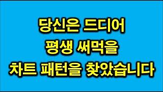 주식강의 기초. 평생 써먹는 차트 패턴
