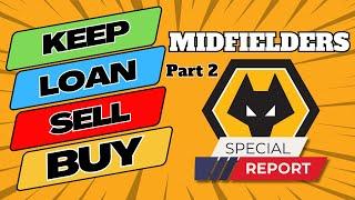 Part 2 MIDFIELDERS   SPECIAL WOLVES NEWS REPORT