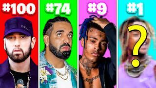 THE MOST STREAMED RAP SONGS OF ALL TIME (2024 Updated)