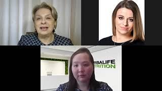 Концепция питания 24 часа - Herbalife Nutrition