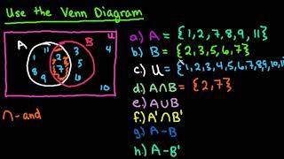 Use the Venn Diagram to Find Information   2 Sets